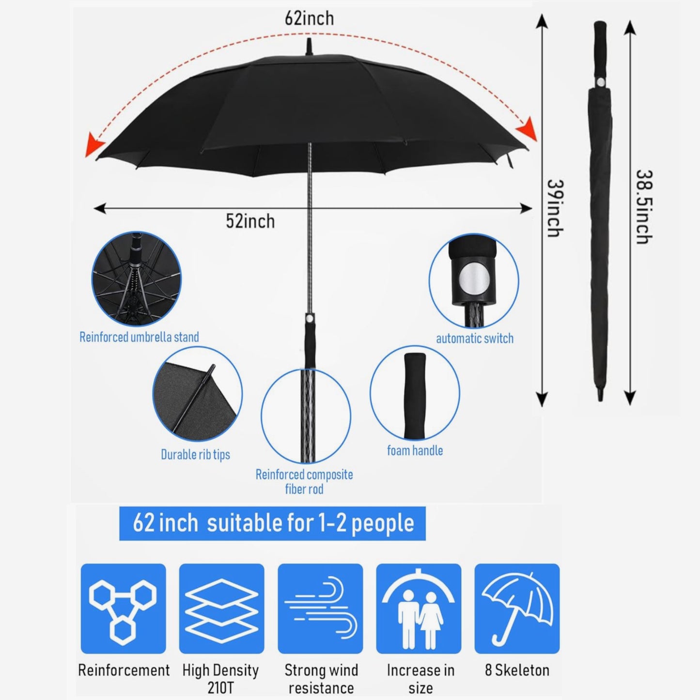 Custom Umbrella-THIS ITEM MUST SHIP ON ITS OWN. NO OTHER PRODUCTS WILL FIT IN THIS BOX. IF YOU ORDER THIS ITEM WITH MULTIPLE OTHER PRODUCTS YOU WILL BE REFUNDED